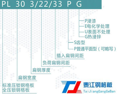 插接鋼格板的規(guī)格 插接鋼格板的規(guī)格