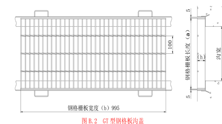GT型溝蓋板應用