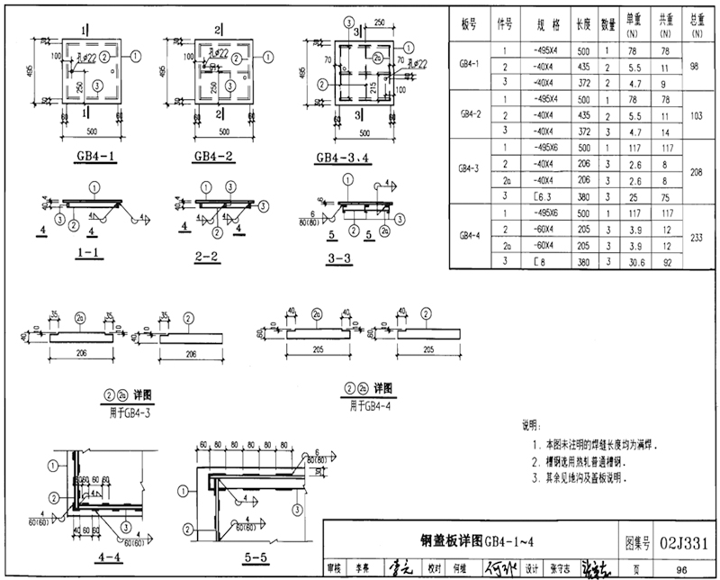 GB4-1、GB4-2、GB4-3、GB4-4圖片，規格型號，單重，總重量，焊接要求