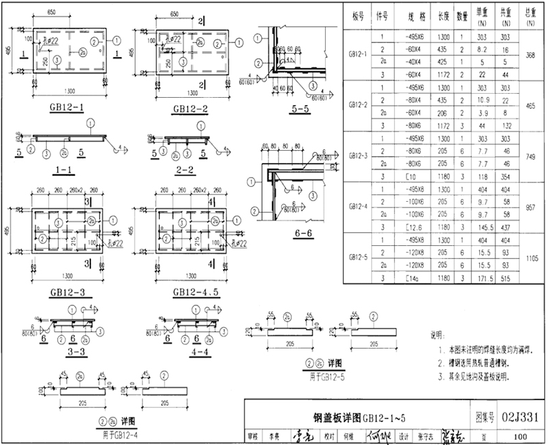 GB12-1、GB12-2、GB12-3、GB12-4、GB12-5規格型號，單重，總重量，焊接要求